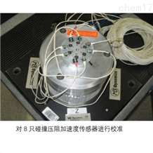 MB同时校准子系统